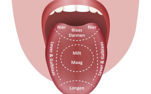 Coated Tongue Clean Tongue